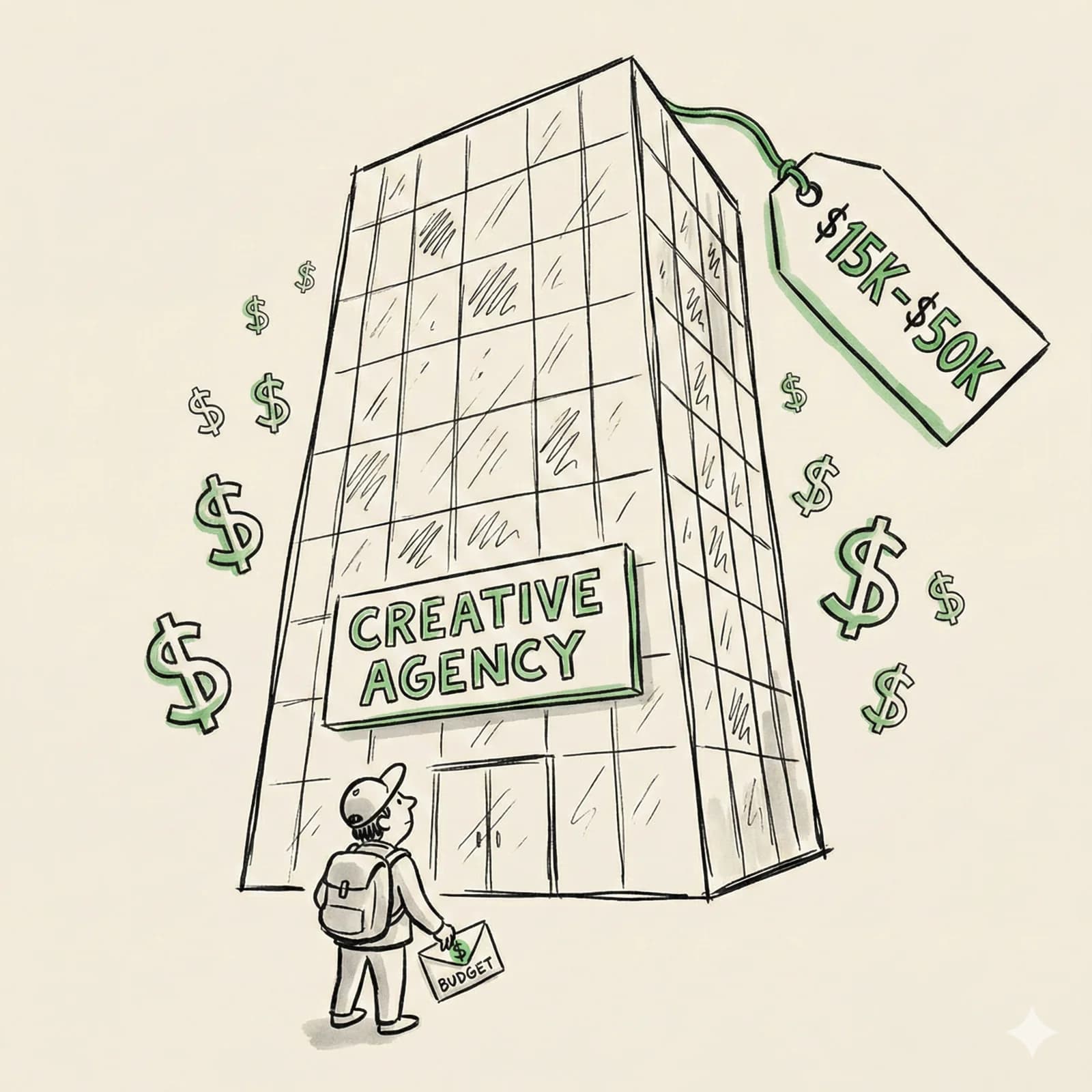 Agencies